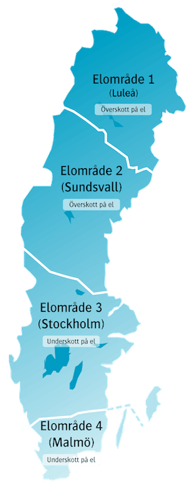 Elområden i Sverige